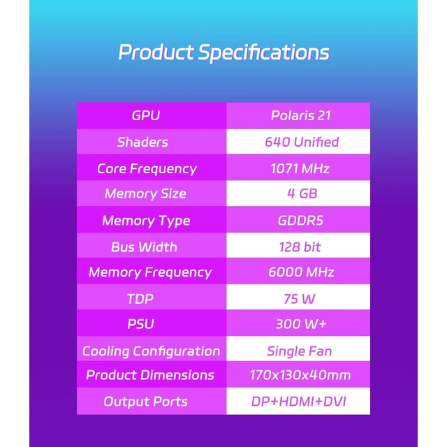 Alt view image 4 of 5 - SOYO AMD Radeon RX 550 4G GDDR5 Gaming Graphics Card,HDMI/DP/DVI Port