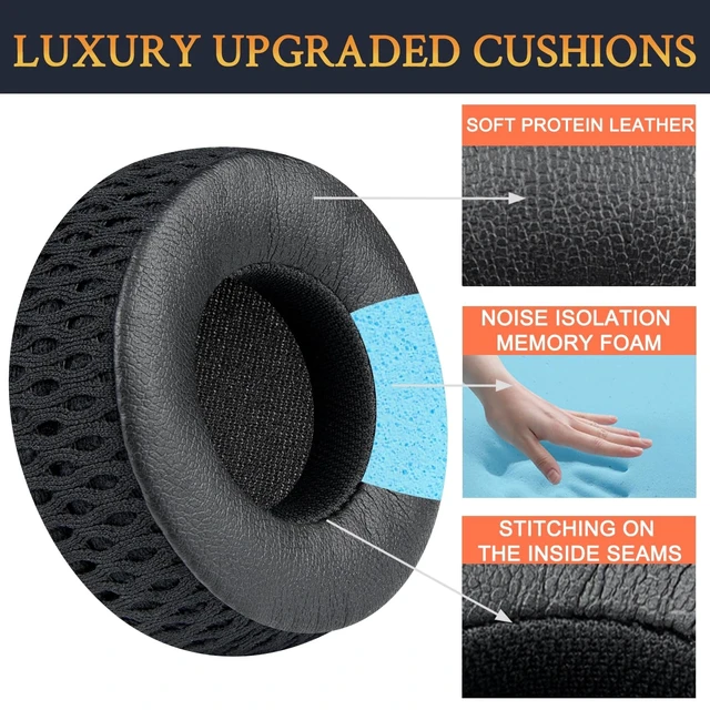 Alt view image 4 of 5 - SOULWIT Earpads for JBL Under Armour Sport Wireless Train - Black