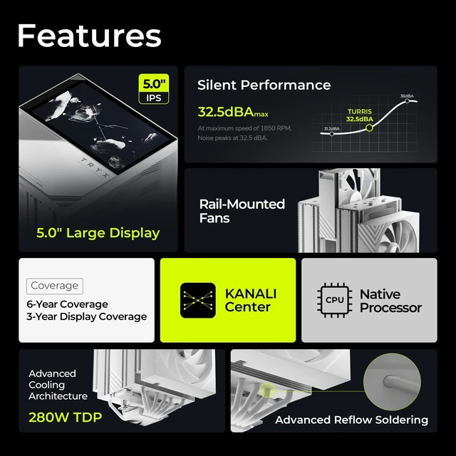 Alt view image 2 of 5 - TRYX TURRIS 620 CPU Cooler White 5.0" HP IPS Customizable Screen 280w TDP