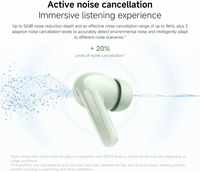 Alt view image 3 of 5 - XIAOMI Redmi Buds 8 True Wireless Earbuds, Up to 50dB ANC, Hi-Res Audio, 44H Battery, IP54 Waterproof, White