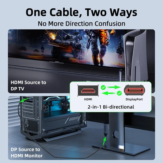 Alt view image 2 of 5 - Answin HDMI to DisplayPort Bidirectional DisplayPort to HDMI Cable 4K 15Ft