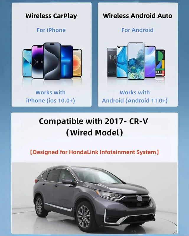 Alt view image 3 of 5 - Lugzix Compatible with 2017- CR-V Wired Model Wireless Adapter