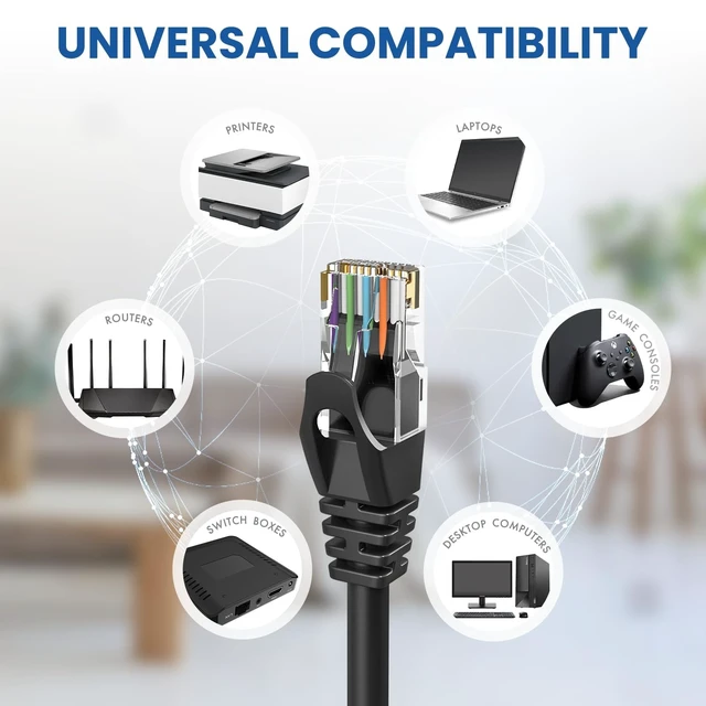Alt view image 5 of 5 - Ultra Clarity Cables Cat 6 Ethernet Cable 6 Feet, 20 Pack, 5 Colors