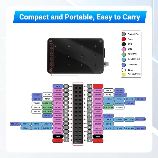 Alt view image 5 of 5 - Heltec V4 LoRa Development Board with Buzzer, Tempered Glass Heltec V4 Case, ESP32-S3 SX1262 Wireless Module, Ultra-Compact Protective Case for Meshtastic Devices and Smart IoT Alerts