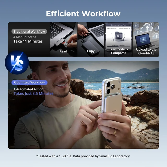 Alt view image 3 of 5 - SMALLRIG Portable SSD 1TB, Up to 1000MB/s, USB-C, USB 3.2 Gen 2, Aluminum
