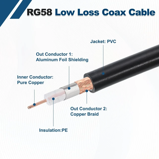 Alt view image 4 of 5 - MECCANIXITY Black RG58 N Type to BNC Cable 15ft, 50 Ohm Low Loss BNC Male to N Male Coax Extension Jumper Cable for Spectrum Analyzer Antenna, Ham Radio, Oscilloscope, RF Applications