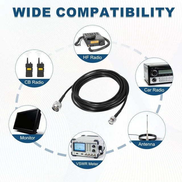 Alt view image 5 of 5 - MECCANIXITY Black RG58 N Type to BNC Cable 15ft, 50 Ohm Low Loss BNC Male to N Male Coax Extension Jumper Cable for Spectrum Analyzer Antenna, Ham Radio, Oscilloscope, RF Applications