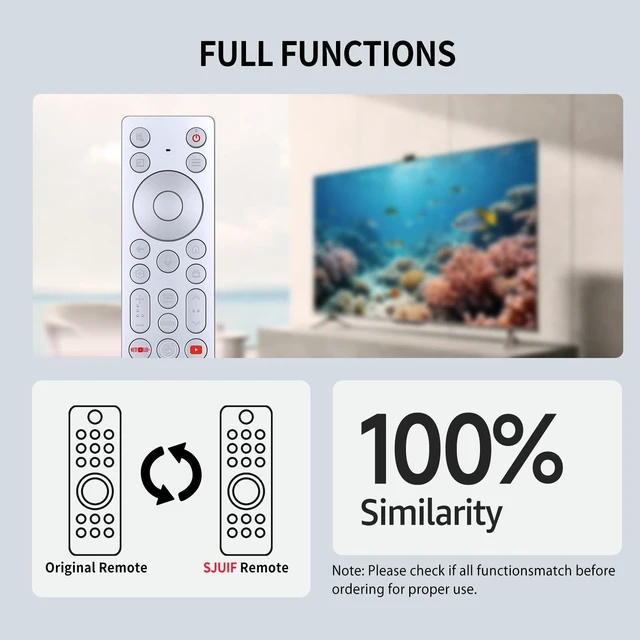 Alt view image 2 of 5 - SJUIF Replacement Remote Control for TCL QM8K Series Smart TVs