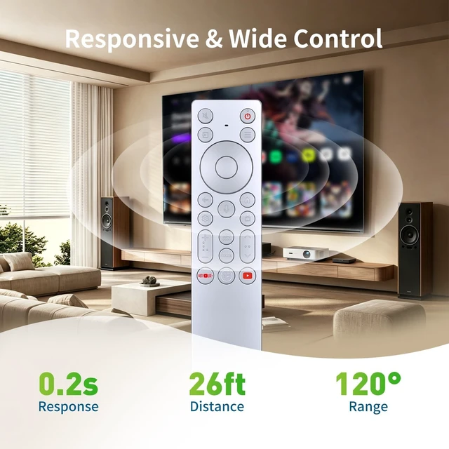 Alt view image 4 of 5 - SJUIF Replacement Remote Control for TCL QM8K Series Smart TVs