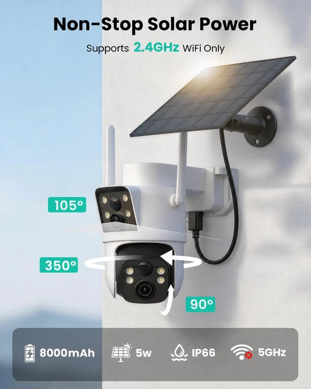 Alt view image 4 of 5 - LIWAN Solar Camera Outdoor Wireless, Dual Lens, 2.4GHz WiFi Security Camera