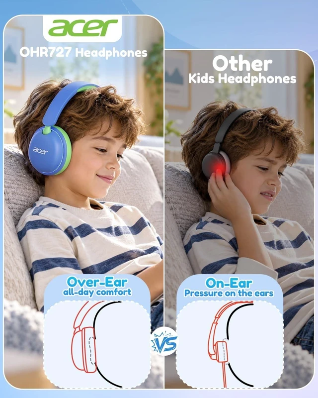 Alt view image 2 of 5 - Acer OHR727 Kids Bluetooth Headphones Travel, OverEar Comfort Design