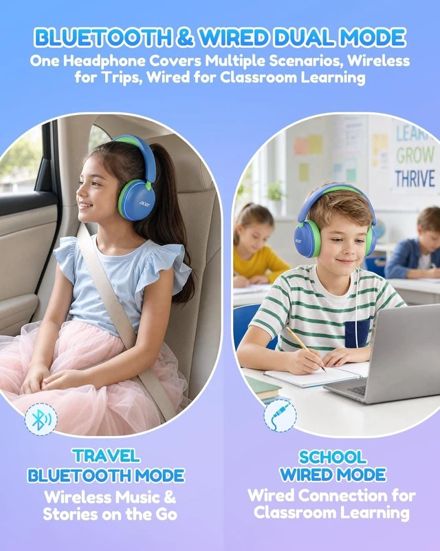 Alt view image 4 of 5 - Acer OHR727 Kids Bluetooth Headphones Travel, OverEar Comfort Design