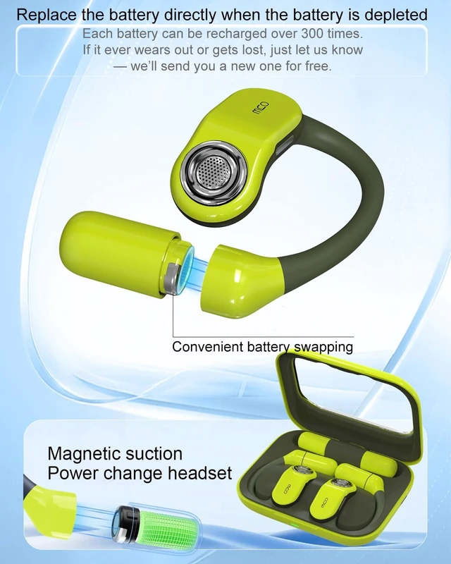 Alt view image 2 of 5 - OJW Open Ear Headphones, Power Without Limits Replaceable Battery Earbuds