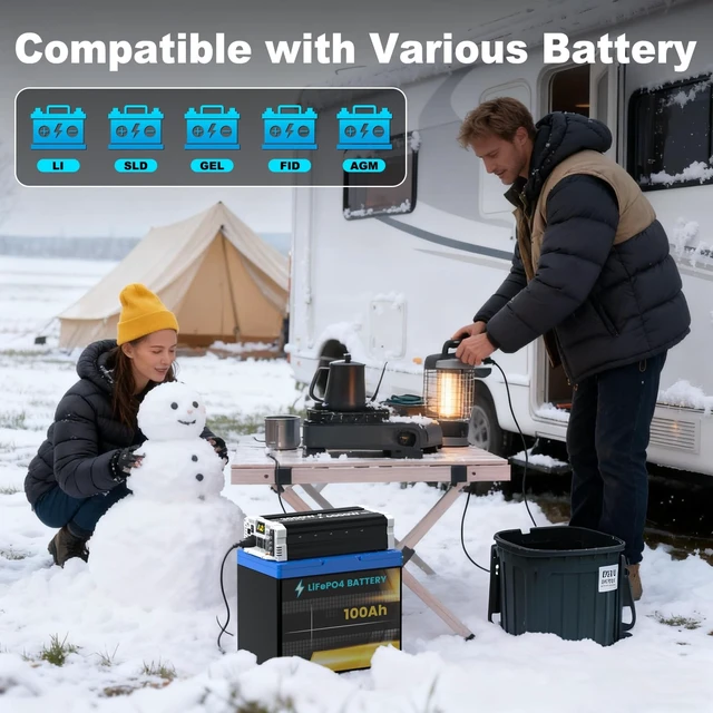 Alt view image 3 of 5 - 24V Inverter 3000 Watt Inverter, Pure Sine Wave Inverter, Power Inverter with Remote Control, 24V DC to 110V AC, 3 AC Outlets, USB & Type-C Ports, LCD Display for RV, Solar, Home Backup Power