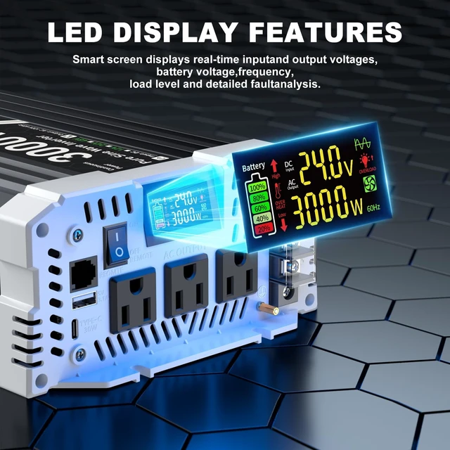 Alt view image 4 of 5 - 24V Inverter 3000 Watt Inverter, Pure Sine Wave Inverter, Power Inverter with Remote Control, 24V DC to 110V AC, 3 AC Outlets, USB & Type-C Ports, LCD Display for RV, Solar, Home Backup Power
