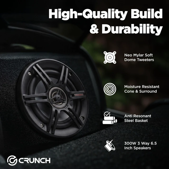 Alt view image 3 of 5 - Crunch CS Series 6.5 Inch 300W 3-Way Coaxial Car Speakers, Pair
