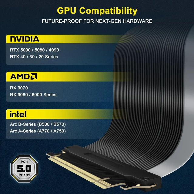 Alt view image 3 of 5 - PCIe 5.0 Riser Cable Gen5 x16, 30cm GPU Extension for RTX 5090/5080