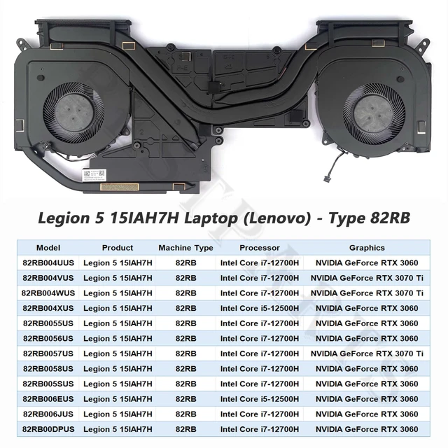 Alt view image 2 of 5 - BestParts New Genuine CPU+GPU Cooling Fan with Heatsink Replacement for Lenovo Legion 5 15IAH7H Laptop (Type: 82RB), P/N: 5H40S20491 5H40S20492