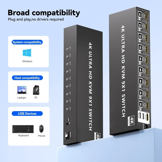 Alt view image 4 of 5 - HDMI KVM Switch 9 Port, 4K@60Hz KVM Switch 9 Computers Share 1 Monitor and Keyboard Mouse, with USB 2.0 Ports, Support Button Switch/IR Remote Control, Adaptive EDID, Plug and Play.No EDID Simulation