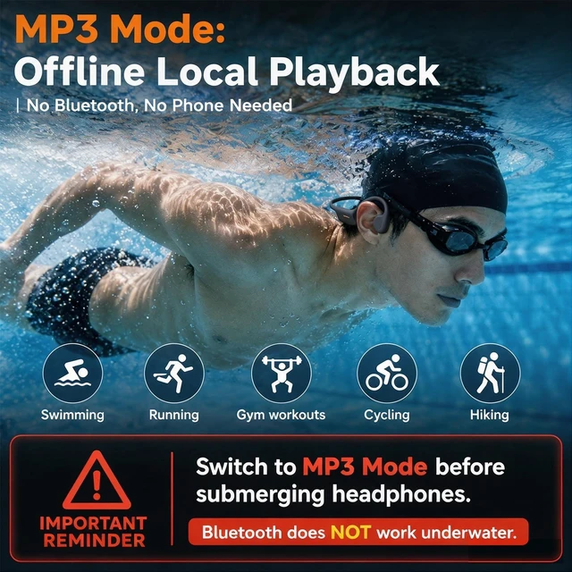 Alt view image 3 of 5 - Swimming Headphones Underwater, Open Ear Lap Swimming Earbuds Bluetooth6.0