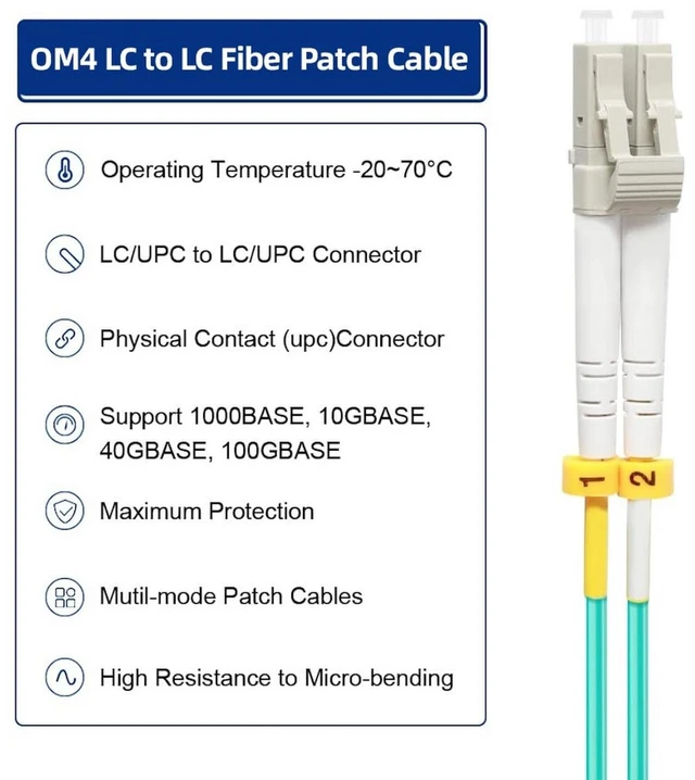 Alt view image 4 of 5 - FLYPROFiber- LC to LC Fiber Patch Cable OM4 Multimode 15M/49ft 6 Pack