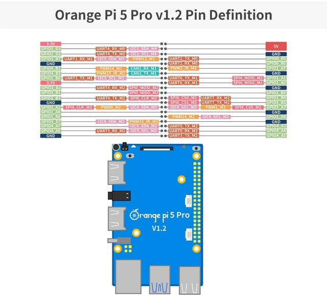Alt view image 3 of 5 - Orange Pi 5 Pro 8GB LPDDR5 RK3588S 8 Core 64 Bit Single Board Computer, 8K Video Decoding 2.4GHz Frequency WiFi Bluetooth Open Source Board Run Orange Pi OS, Android, Debian, Ubuntu