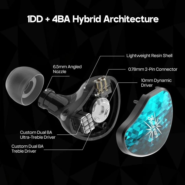 Alt view image 3 of 5 - Linsoul Kiwi Ears Stardust 1DD+4BA Hybrid HiFi Wired Earbuds IEM Earphones