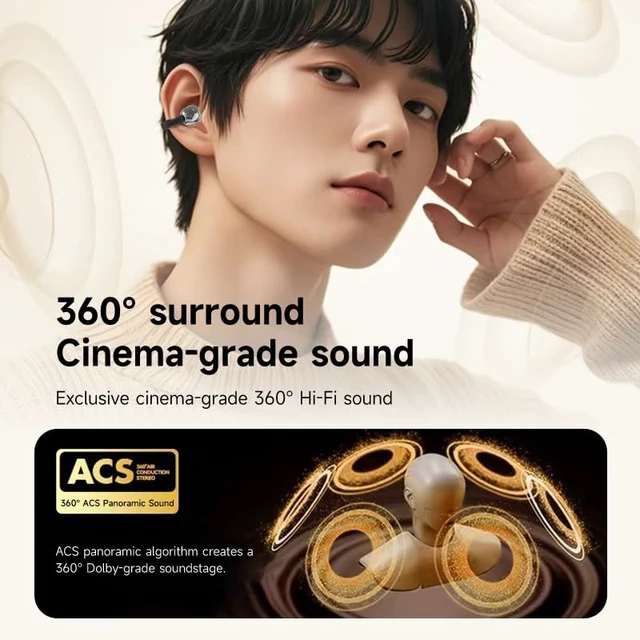 Alt view image 4 of 5 - LavChic A82 Clip-On Open Ear Earbuds, Wireless Bluetooth Headphones, Black
