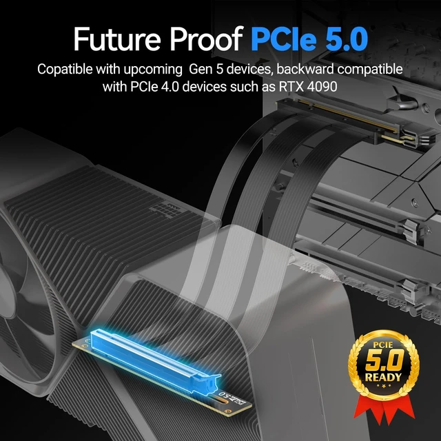 Alt view image 3 of 5 - JEYI PCIe 5.0 Riser Cable Vertical GPU Mount x16 128GB/s RTX 5090/5080