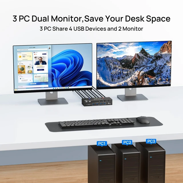 Alt view image 3 of 5 - KVM Switch 2 Monitors 3 Computers HDMI + DisplayPort, KCEVE USB 3.0 DP KVM Switcher, 8K@30Hz/4k@144Hz Dual Monitor DP KVM for 3 PC Share 2 Display and 4 USB 3.0 Devices