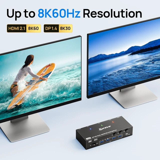 Alt view image 5 of 5 - KVM Switch 2 Monitors 3 Computers HDMI + DisplayPort, KCEVE USB 3.0 DP KVM Switcher, 8K@30Hz/4k@144Hz Dual Monitor DP KVM for 3 PC Share 2 Display and 4 USB 3.0 Devices