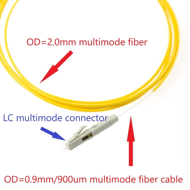 Alt view image 3 of 5 - 10pcs LC MM Fiber Optic Quick Connectors Multi Mode Fiber Mechanical Fast Connectors Adapter for 0.9/2.0/3.0mm multimode Fiber Round Cable