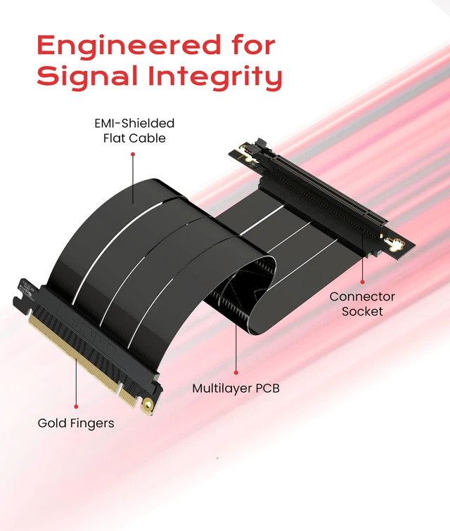 Alt view image 2 of 5 - LINKUP PCIe 5.0 Riser Cable ^^ Vertical GPU Mount ^^ Right Angle, 30cm