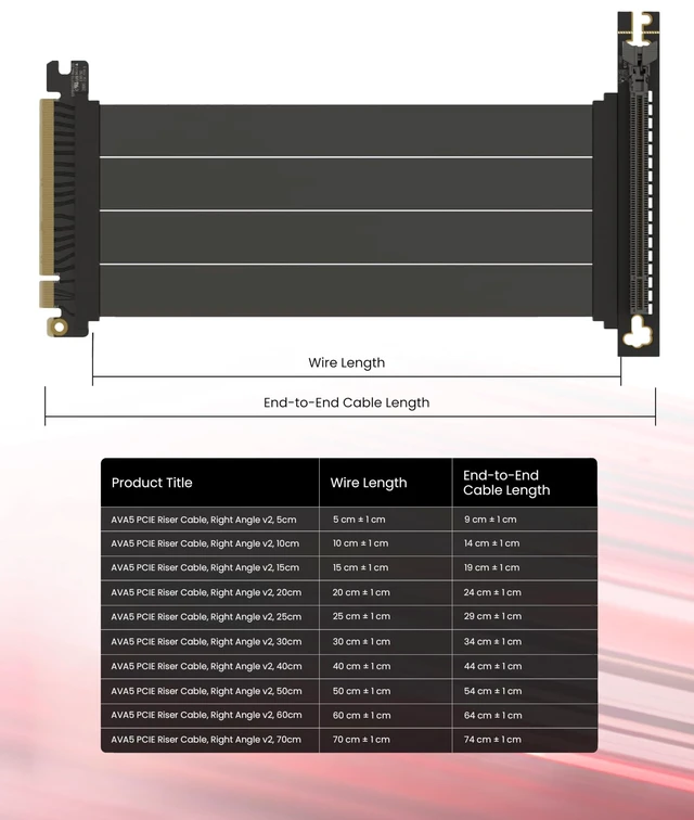 Alt view image 3 of 5 - LINKUP PCIe 5.0 Riser Cable ^^ Vertical GPU Mount ^^ Right Angle, 30cm