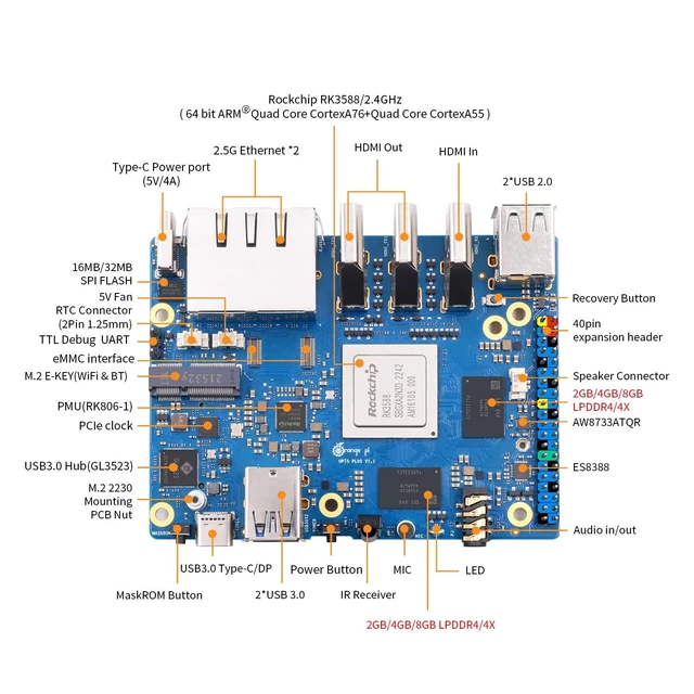 Alt view image 5 of 5 - Orange Pi 5 Plus 4GB/8GB/16GB LPDDR4/4x Rockchip RK3588 8-Core 64-Bit Single Board Computer with eMMC Socket, Development Board Run Orange Pi/Linux/Ubuntu/Debian/Android OS (16GB)