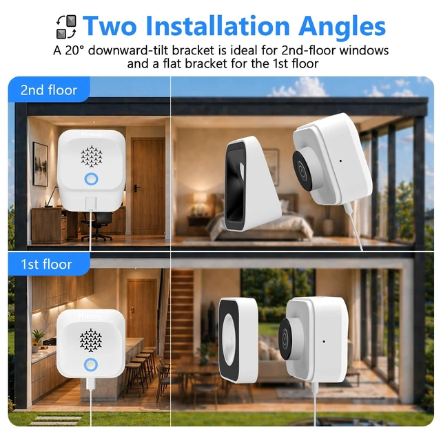 Alt view image 2 of 5 - 3K 5MP Window Camera with 20 Tilt Angle Dual Mount for 1st & 2nd Floor