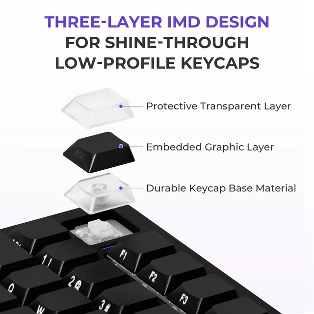 Alt view image 5 of 5 - XVX L75 Air 75% Low Profile Wireless Mechanical Keyboard, Hot-Swap, Black