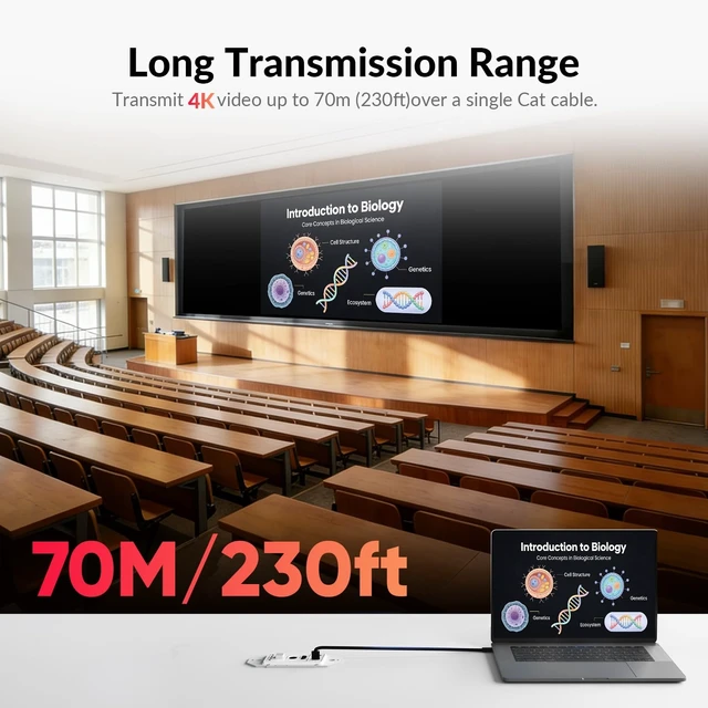 Alt view image 4 of 5 - AV Access USB C & HDMI Wall Plate Extender Over Cat6/7 Upto 230ft, 4K@60Hz