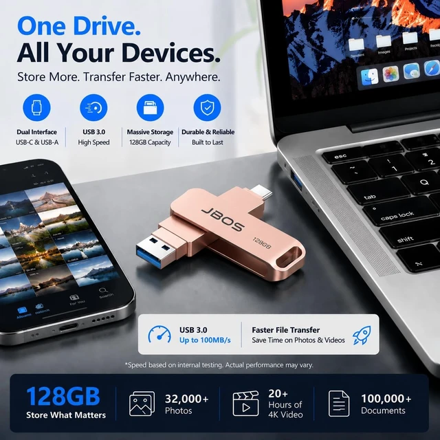 Alt view image 4 of 5 - JBOS 128GB USB C Flash Drive, 2-in-1 USB 3.0 OTG Thumb Drive, Rose Gold