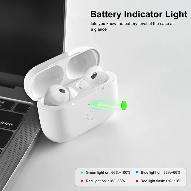 Alt view image 5 of 5 - Wireless Charging Case Compatible with AirPod Pro 1st & 2nd Generation with USB-C Charging, Air Pod Pro 2 1 Charger Case Replacement with Bluetooth Pairing Sync Button,with Type-C, No Earbuds
