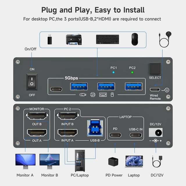 Alt view image 3 of 5 - USB C & Dual HDMI KVM Switch 2 Monitors Laptop & Desktop Docking Station