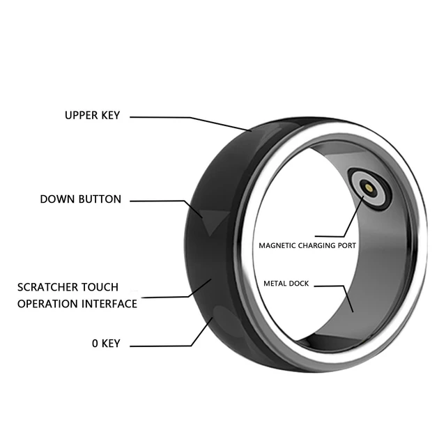 Alt view image 2 of 5 - Dpofirs Remote Control for TikTok, Bluetooth Remote Control, Scrolling Ring for/Android, Remote Page Turner, Smart Ring (Size 22)