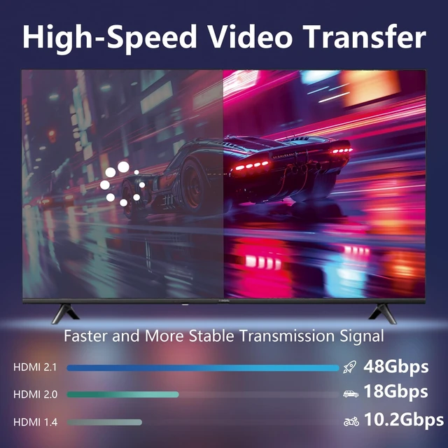 Alt view image 4 of 5 - Anehmeta 8K Fiber Optic HDMI Cable 50FT, Long Active HDMI 2.1 Cable 48Gbps Ultra High Speed 8K@60Hz 4K@120Hz HDR10 eARC 3D HDCP 2.3 Compatible for Laptop, PC, Monitor, PS5, PS4, Xbox, HDTV, Projector