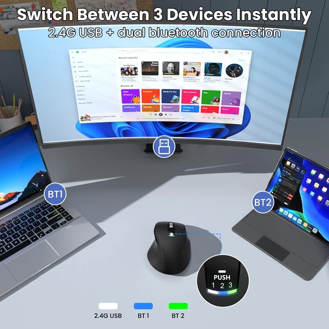 Alt view image 3 of 5 - Wireless Bluetooth Mouse, Multi-Device Ergonomic Mouse with 5 Programmable Buttons, 4-Way Metal Scroll Wheel,4800 DPI Adjustable, 18-Month Battery Life, Silent Click, for Laptop, PC, Mac - Blac