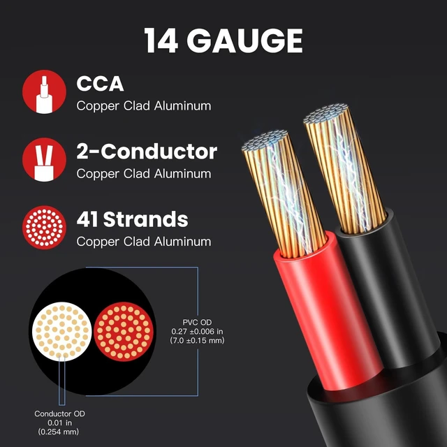 Alt view image 3 of 5 - PTASYGK 14 Gauge Outdoor Speaker Wire 50ft CL3 Direct Burial CCA Cable