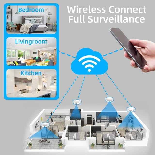 Alt view image 3 of 5 - LIZVIE Smoke Detector Hidden Camera, 10000mAh Backup Power with Motion Detection/SD Storage/Night Vision/Motion Detection/APP Control/2.4G WiFi for Home Security.
