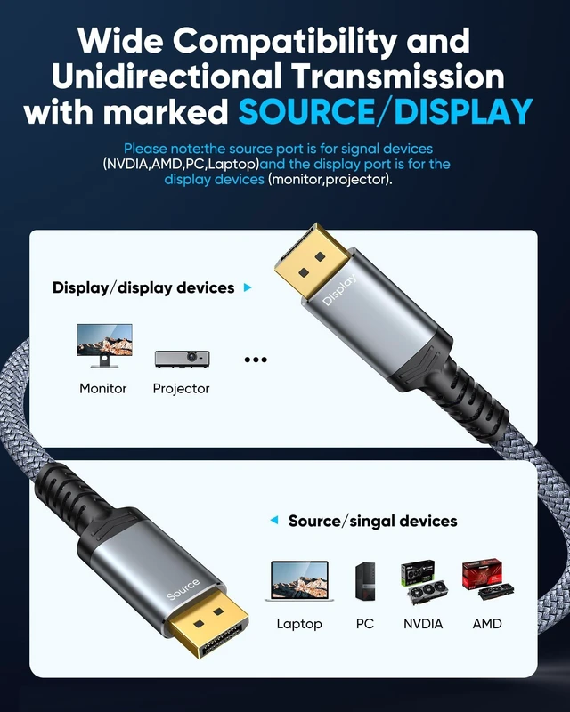 Alt view image 2 of 5 - Capshi 8K 4K DisplayPort Cable 1.4, Fiber Optic DP Cord 50ft