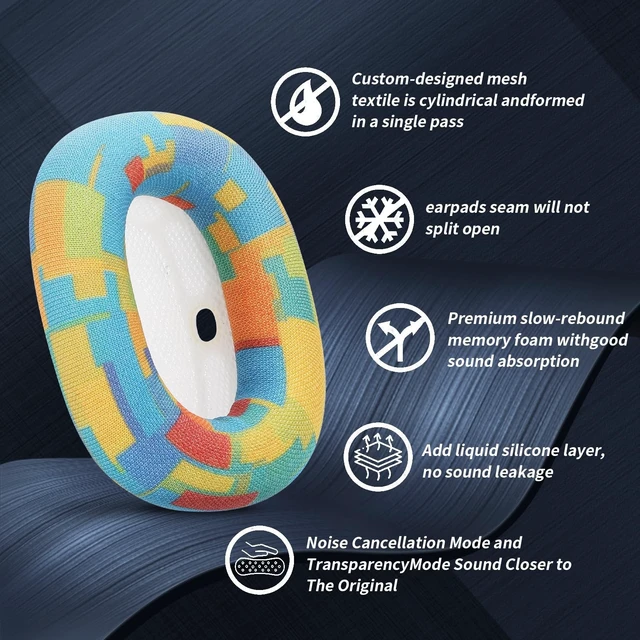 Alt view image 3 of 5 - MC Magic Cushion Replacement earpads for AirPods Max Ear Cushions, Magnetic Installation, Noise Cancellation and Transparency Mode Sound Fidelity, Support Washing (Camouflage Yellow)