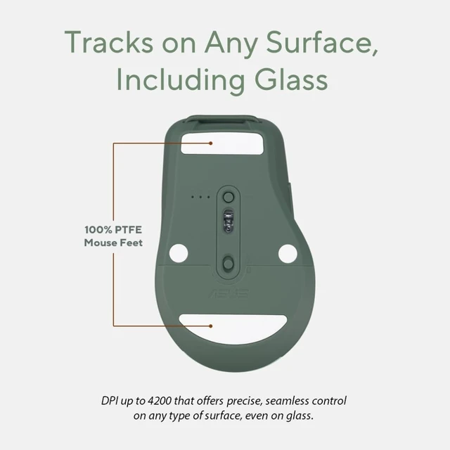 Alt view image 3 of 5 - ASUS Wireless SmartO Mouse Silent Plus Dual Mode (BT/2.4GHz), up to 3 Devices, Ergonomic, 4200 DPI, AA Battery Lasts up to 1 Year, Quiet Switches, Portable, for Productivity/Gaming - Green