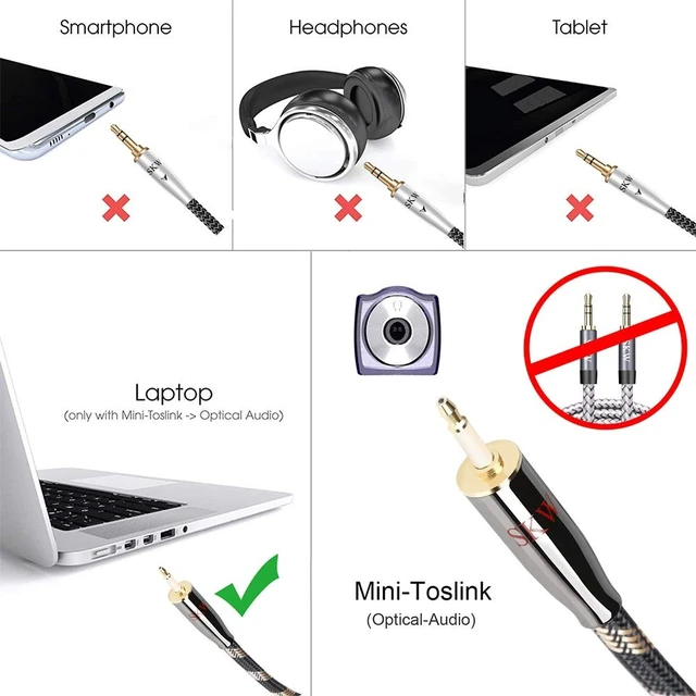 Alt view image 5 of 5 - SKW Mini Toslink to Toslink Male to Male Optical Digital Audio Cable High-Reinforced Transparent Polymer Core Nylon Braided 6.5ft (2M)